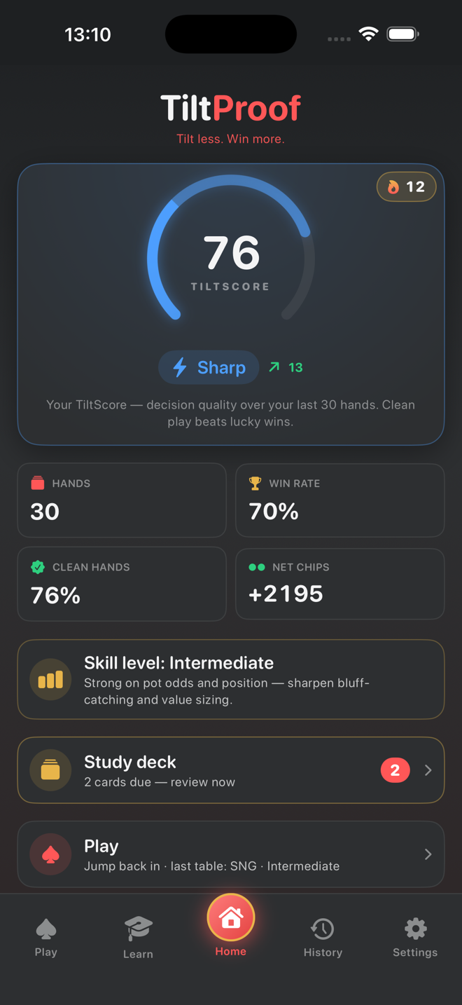 TiltScore home
